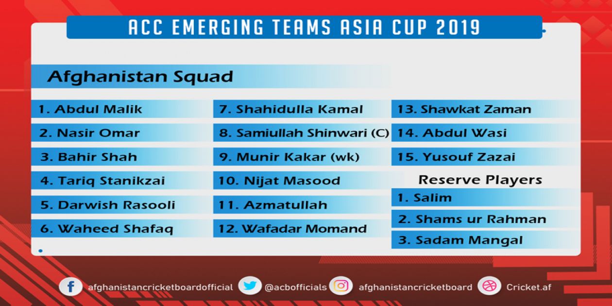 Selection Committee announces squads for Emerging Asia Cup and 4day
