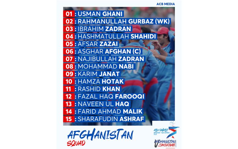 Afghanistan T20I squad announced albeit visa issues for Some Players Afghanistan T20I squad announced albeit visa issues for Some Players