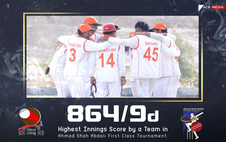 BOST Recorded New Highest Inning Total in Abdali FC Competitions BOST Recorded New Highest Inning Total in Abdali FC Competitions