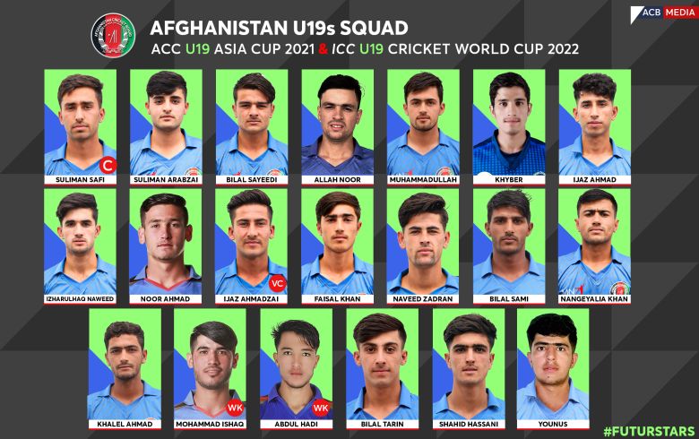 Suliman Safi to lead Afghanistan at the ICC U19 Cricket World Cup 2022
