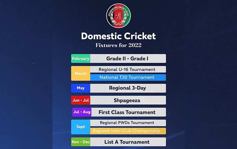 ACB Announces Domestic 2022 Fixtures ACB Announces Domestic 2022 Fixtures