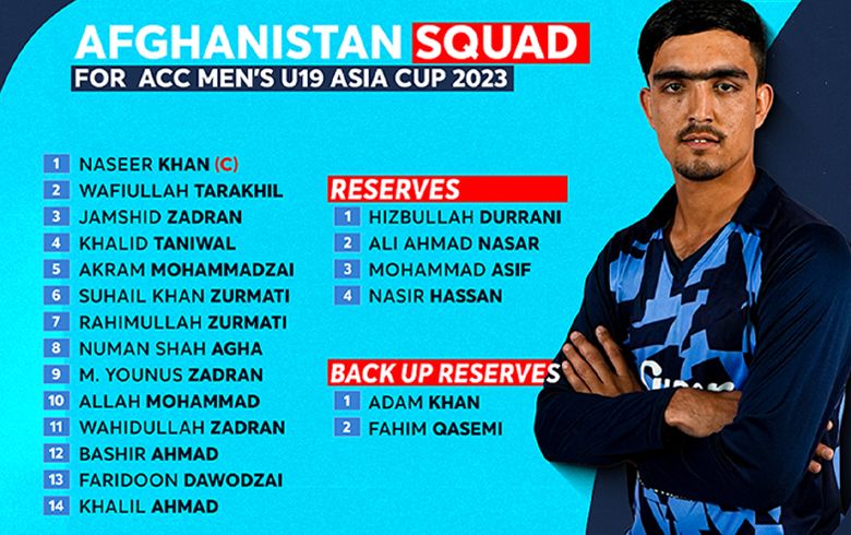 ACB Name National U19s Squad for the ACC Men’s U19 Asia Cup 2023 ACB Name National U19s Squad for the ACC Men’s U19 Asia Cup 2023