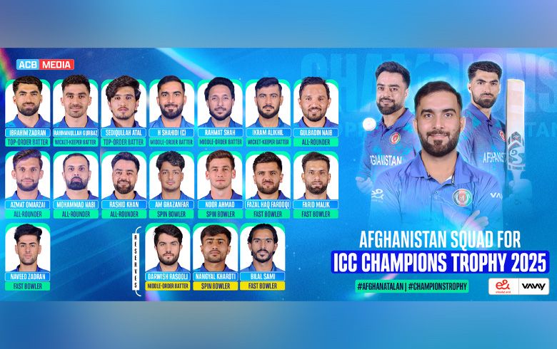 ACB Name Squad for the ICC Champions Trophy 2025 ACB Name Squad for the ICC Champions Trophy 2025