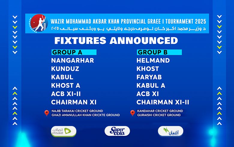 Wazir Mohammad Akbar Khan Provincial Grade I Tournament Begins on February 10 Wazir Mohammad Akbar Khan Provincial Grade I Tournament Begins on February 10