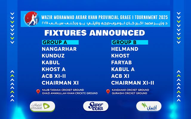 مسابقات درجه اول ولایتی محمد وزیر اکبرخان آغاز میشود